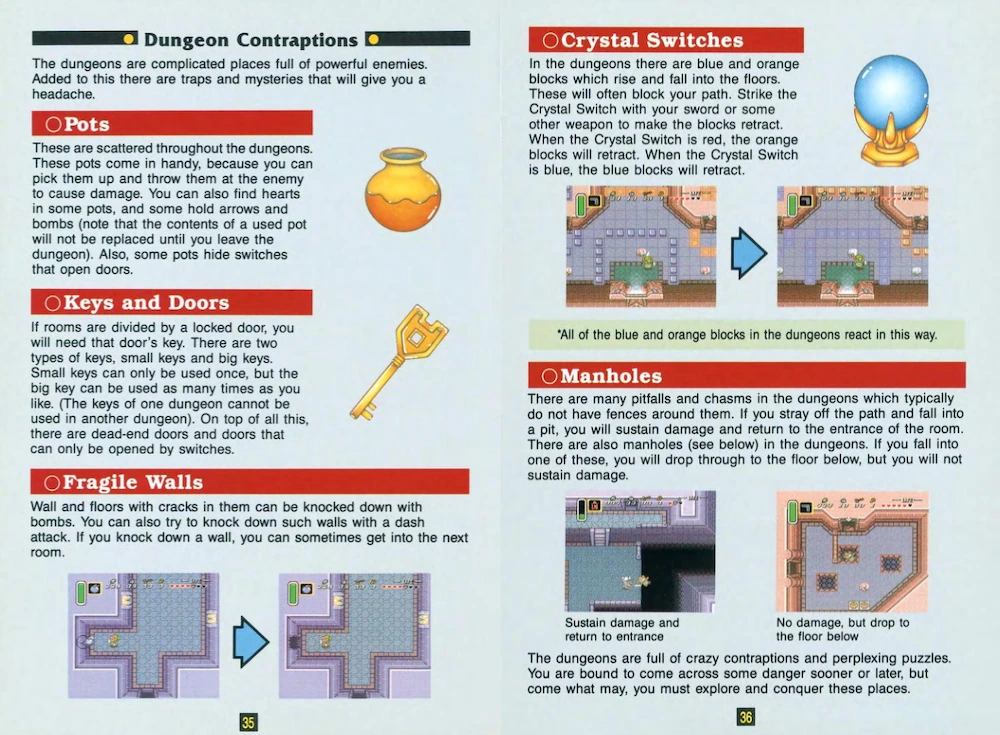 El manual original del Legend of Zelda de Nintendo muestra cómo se acompañaban los juegos antes de que todo fuera digital