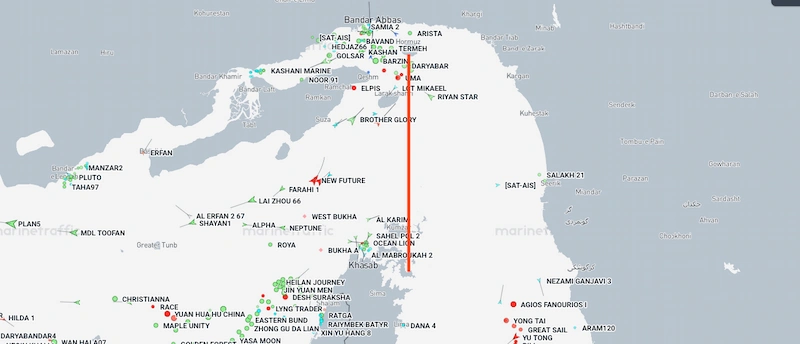 Estrecho de Ormuz: zona por donde se pasa o no se pasa