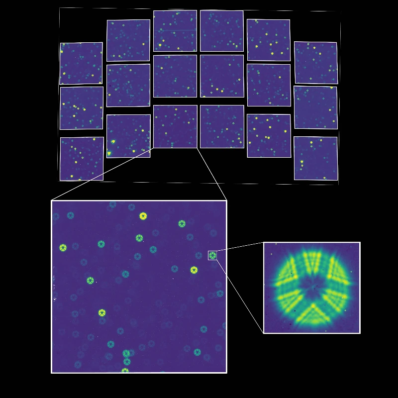 ¡Dios mío, está lleno de estrellas Mosaico de los 16 sensores del instrumento con detalles ampliados de la imagen captada por alguno de ellos