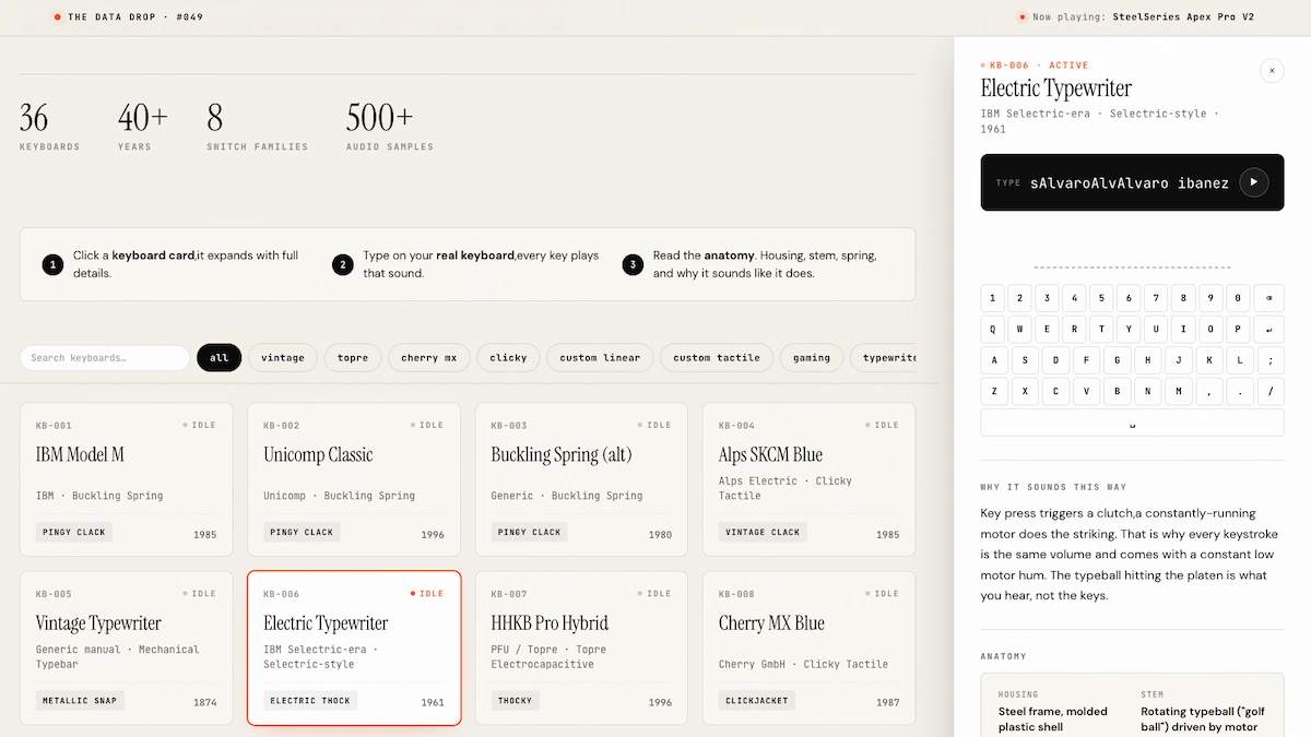 El museo del clac, clac, clac / The Listening Museum