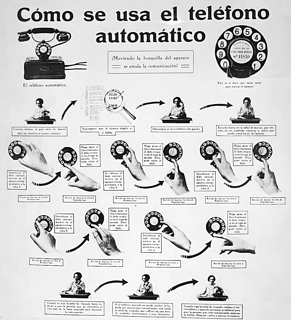 Cómo se usa el teléfono automático Cómo se usa el teléfono automático