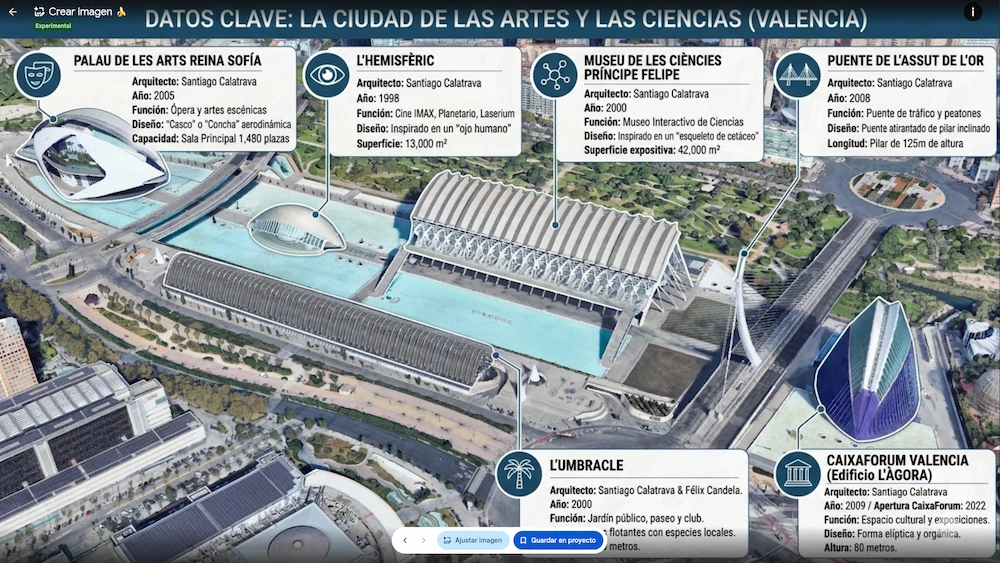Google Earth + Nano Banana: una interesante idea que necesita mejorar