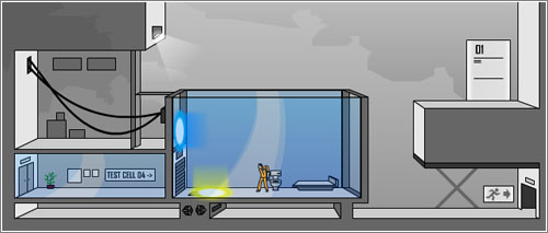 Flash Portal 2D