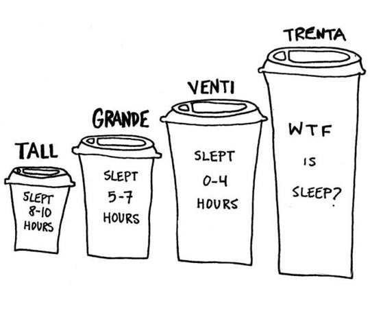 Funny-Chart-Coffee-Size