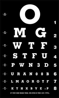 L337-Eye-Chart