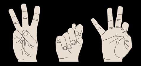 Wtf-Sign-Language